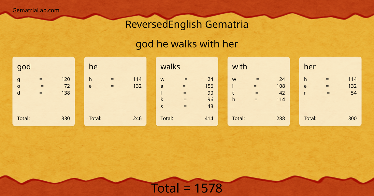 god he walks with her in reversedEnglish Gematria